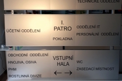 informační systém