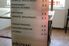 informační systém